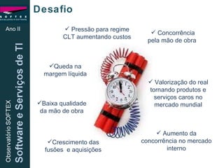Ano II Desafio Aumento da concorrência no mercado interno Valorização do real tornando produtos e serviços caros no mercado mundial Pressão para regime CLT aumentando custos Queda na margem líquida Concorrência pela mão de obra  Baixa qualidade da mão de obra Crescimento das fusões  e aquisições 