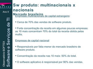 Sw produto: multinacionais x nacionais Mercado brasileiro Ano II Empresas multinacionais de capital estrangeiro : Cerca de 70% das vendas de software produto. Forte concentração da receita em algumas poucas empresas: as 10 mais concentram 70% do total da receita obtida pelas multis. Empresas de capital nacional : Responsáveis por fatia menor do mercado brasileiro de software produto. Concentração da receita nas 10 mais: 50% do total. O software aplicativo é responsável por 90% das vendas. 
