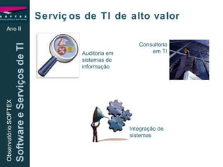 Ano II Serviços de TI de alto valor Auditoria em sistemas de informação Integração de sistemas Consultoria em TI 