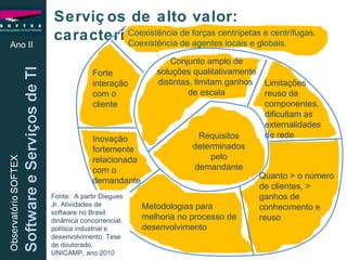 Ano II Serviços de alto valor: características Fonte:  A partir Diegues Jr. Atividades de software no Brasil: dinâmica concorrencial, política industrial e desenvolvimento. Tese de doutorado, UNICAMP, ano 2010 Requisitos determinados pelo demandante Conjunto amplo de soluções qualitativamente distintas, limitam ganhos  de escala Limitações reuso de componentes, dificultam as externalidades de rede  Quanto > o número de clientes, > ganhos de conhecimento e reuso Metodologias para melhoria no processo de desenvolvimento Inovação fortemente relacionada com o demandante Forte interação com o cliente Coexistência de forças centrípetas e centrífugas. Coexistência de agentes locais e globais. 