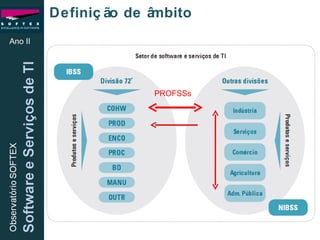 Definição de âmbito PROFSSs Ano II 