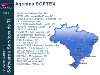 AEPOLO – Caxias do Sul – RS APETI – São José do Rio Preto – SP Núcleo SOFTEX Campinas – Campinas – SP CEI – Porto Alegre – RS C.E.S.A.R / Recife BEAT – Recife – PE PaqTcPB – Campina Grande – PB CITS – Curitiba – PR FUMSOFT – Belo Horizonte – MG GENE Blumenal – Blumenau – SC PARQTEC – São Carlos – SP  ITIC – Fortaleza – CE ITS – São Paulo – SP Núcleo SOFTEX Salvador – Salvador – BA RIOSOFT – Rio de Janeiro – RJ SOFTEX RECIFE – Recife – PE SOFTPOLIS – Florianópolis – SC SOFTSUL – Porto Alegre – RS SOFTVILLE – Joinville – SC TECSOFT – Brasília – DF TECVITORIA – Vitória - ES Agentes SOFTEX Ano II Rio de Janeiro Campinas Curitiba Joinville São Paulo Fortaleza Campina Grande Recife Brasília Salvador Vitória Belo Horizonte São Carlos Blumenau Florianópolis Porto Alegre Caxias do Sul S. J. Rio Preto 