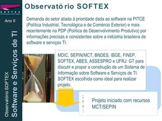 Projeto iniciado com recursos MCT/SEPIN MDIC, SEPIN/MCT, BNDES, IBGE, FINEP, SOFTEX, ABES, ASSESPRO e UFRJ: GT para discutir e propor a construção de um Sistema de Informação sobre Software e Serviços de TI. SOFTEX escolhida como ideal para realizar projeto. 2007 Observatório SOFTEX Demanda do setor aliada à prioridade dada ao software na PITCE (Política Industrial, Tecnológica e de Comércio Exterior) e mais recentemente na PDP (Política de Desenvolvimento Produtivo) por informações precisas e consistentes sobre a indústria brasileira de software e serviços TI. Ano II 
