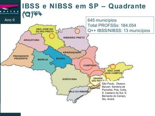 IBSS e NIBSS em SP – Quadrante (Q)++ Ano II Ano 2008 645 municípios Total PROFSSs: 184.054 Q++ IBSS/NIBSS: 13 municípios São Paulo,  Osasco, Barueri, Santana de Parnaíba, Poá, Cotia, S. Caetano do Sul, S. Bernardo do Campo, Sto. André 