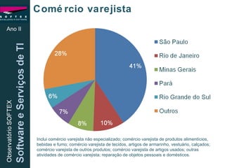 Comércio varejista Ano II Inclui comércio varejista não especializado; comércio varejista de produtos alimentícios, bebidas e fumo; comércio varejista de tecidos, artigos de armarinho, vestuário, calçados; comércio varejista de outros produtos; comércio varejista de artigos usados; outras atividades de comércio varejista; reparação de objetos pessoais e domésticos. 