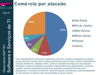 Comércio por atacado Ano II Inclui representantes comerciais e agentes do comércio; comércio atacadista de matérias-primas agrícolas, animais vivos, produtos alimentícios para animais; comércio atacadista de produtos alimentícios, bebidas e fumo; comércio atacadista de artigos de uso pessoal e doméstico; comércio atacadista de produtos intermediários não agropecuários, resíduos e sucatas; comércio atacadista de máquinas, aparelhos e equipamentos para usos agropecuário, comercial, de escritório, industrial, técnico e profissional; comércio atacadista de mercadorias em geral ou não compreendidas no grupo anterior 
