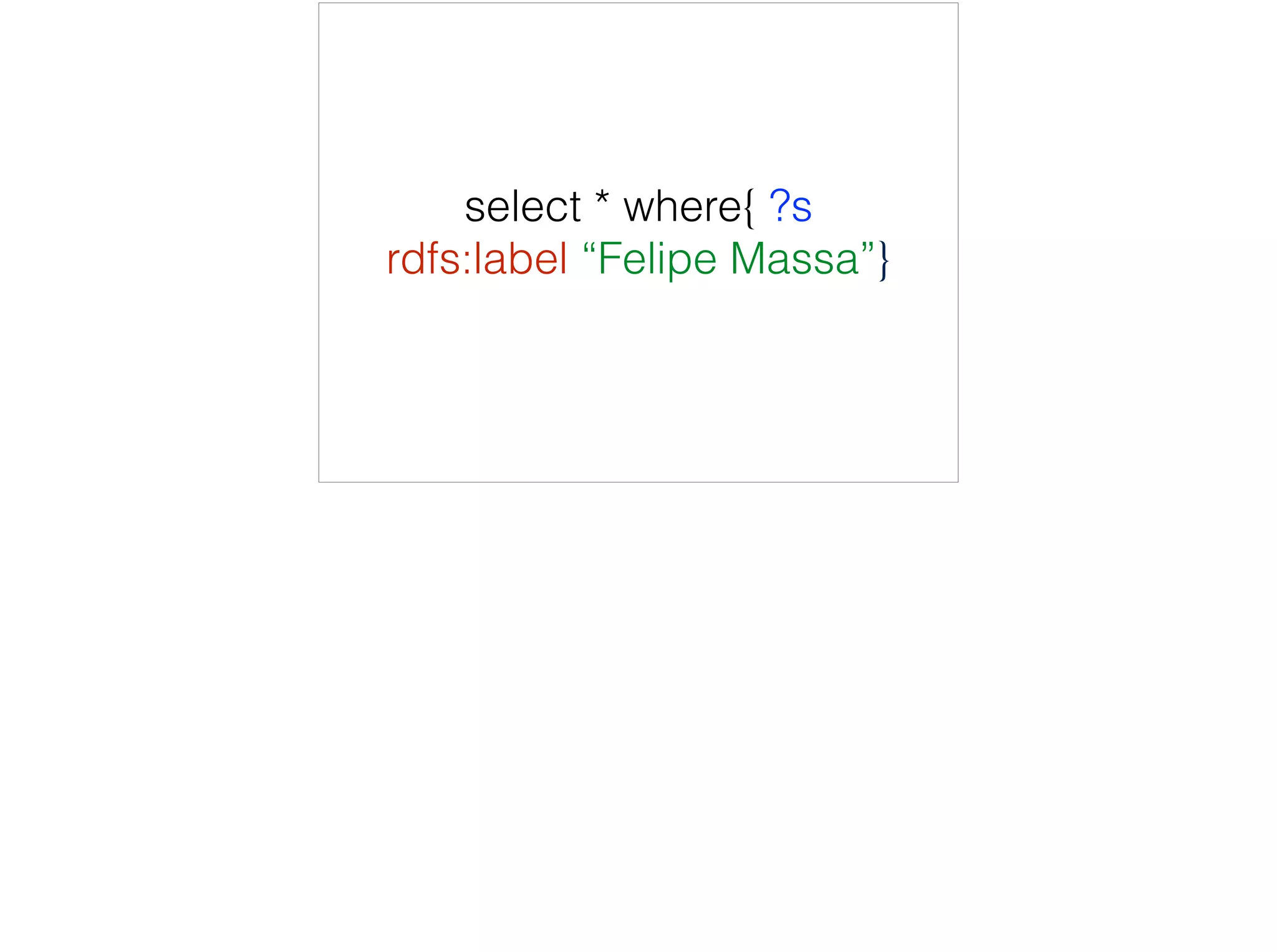 select * where{ ?s 
rdfs:label “Felipe Massa”} 
 