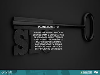 PLANEJAMENTO
ENTENDIMENTO DO NEGÓCIO
CRONOGRAMA E EXPECTATIVAS
RESPONSABILIDADE TÉCNICA
ANÁLISE DE CONCORRÊNCIA
TRANSDISCIPLINARIDADE
INVESTIMENTOS EM MÍDIAS
MÉTRICAS PARA DECISÕES
ESTRUTURA DE CONTEÚDO
 