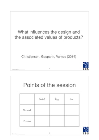 Marta Gasparin,
What inﬂuences the design and
the associated values of products?
1
Christiansen, Gasparin, Varnes (2014)
Marta Gasparin,
Points of the session
2
Serie7 Egg Ice
Network
Process
 