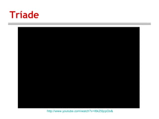 Tríade http://www.youtube.com/watch?v=I6k25IjcpOo& 
