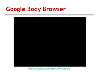 Google Body Browser http://www.youtube.com/watch?v=kAVhGqnPjIg 