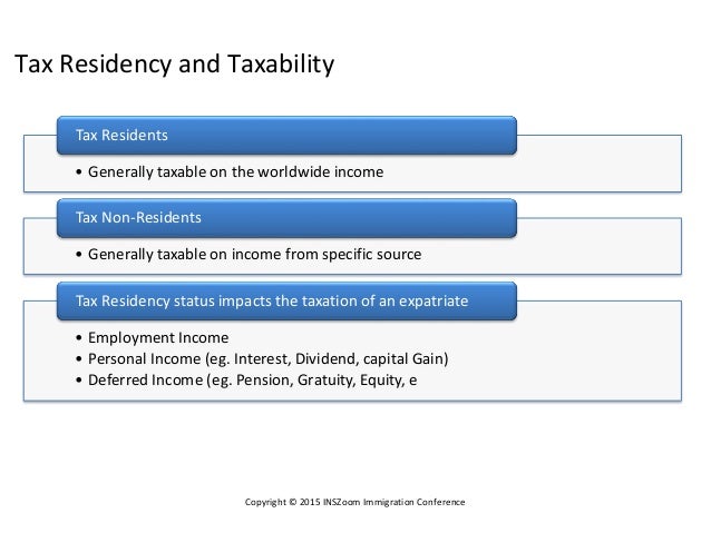 Taxability of employee stock options in india