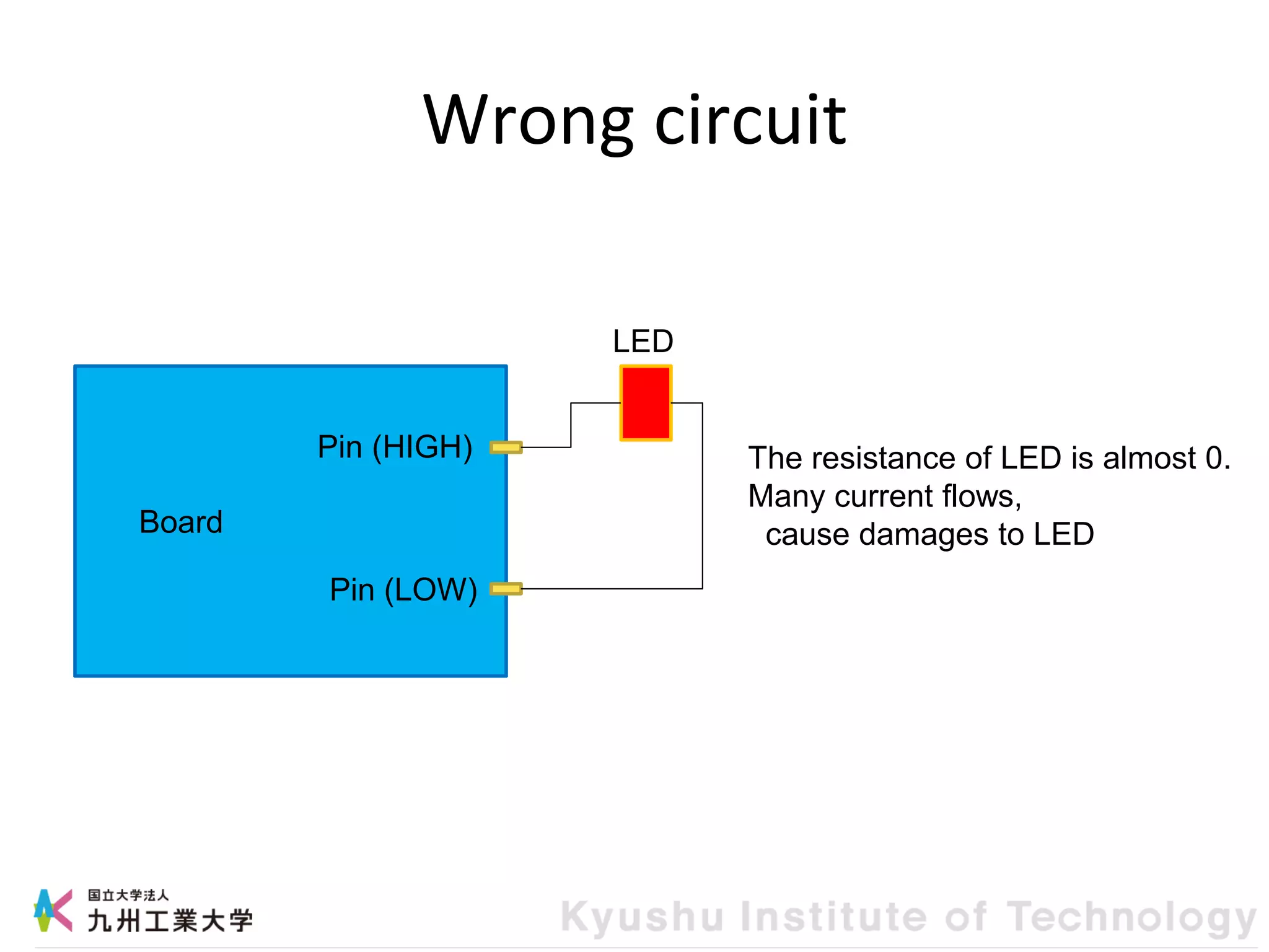 Wrong circuit
Board
Pin (HIGH)
Pin (LOW)
LED
The resistance of LED is almost 0.
Many current flows,
cause damages to LED
 