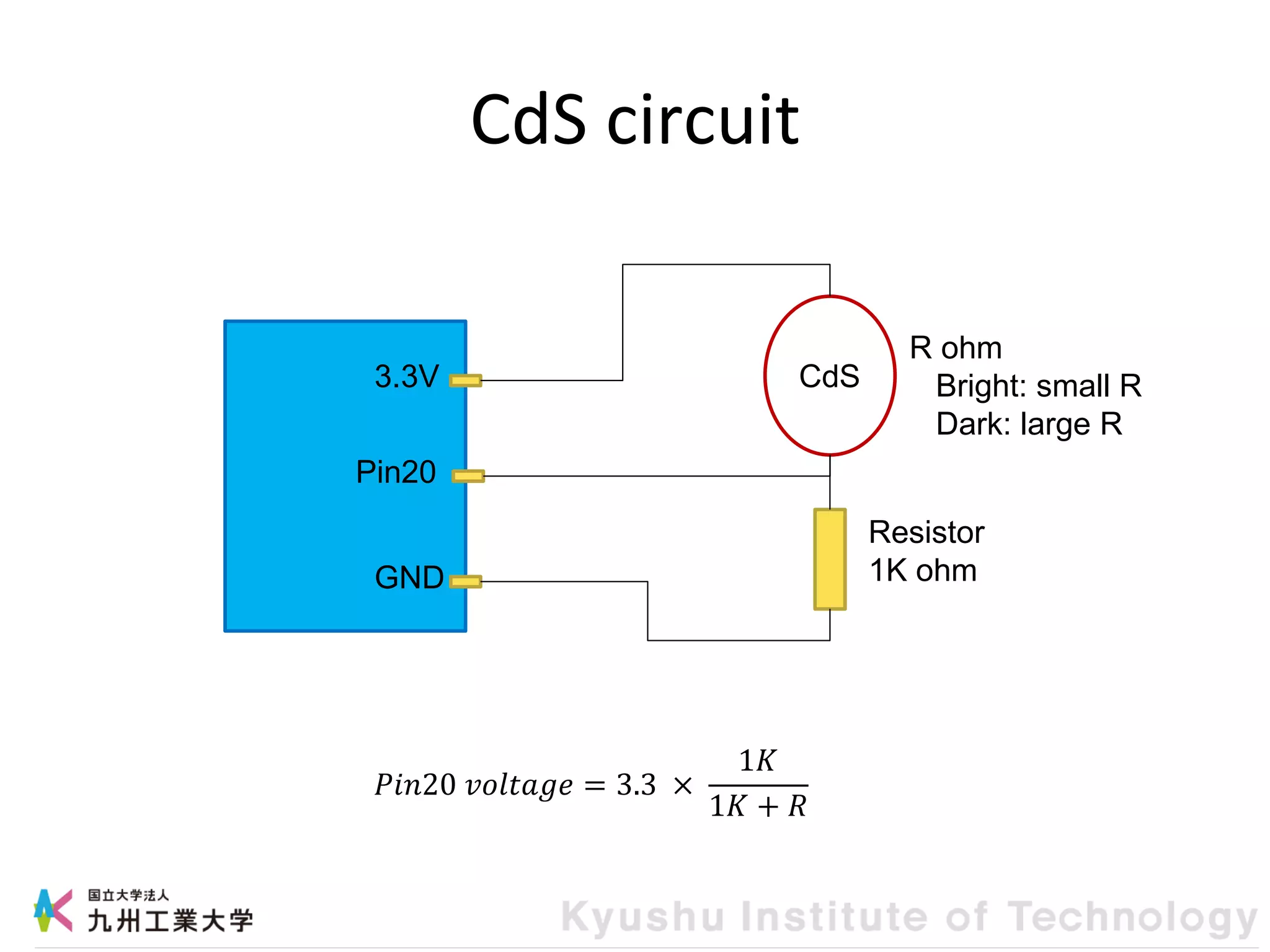 CdS circuit
CdS
3.3V
Pin20
GND
Resistor
1K ohm
R ohm
Bright: small R
Dark: large R
𝑃𝑖𝑛20 𝑣𝑜𝑙𝑡𝑎𝑔𝑒 = 3.3 ×
1𝐾
1𝐾 + 𝑅
 