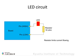 LED circuit
Board
Pin (HIGH)
Pin (LOW)
LED
Resistor
1K ohm
Resistor limits current flowing.
 