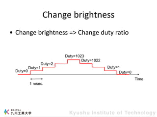 Change brightness
• Change brightness => Change duty ratio
Time
1 msec.
Duty=1
Duty=2
Duty=1023
Duty=1022
Duty=1
Duty=0
Duty=0
 