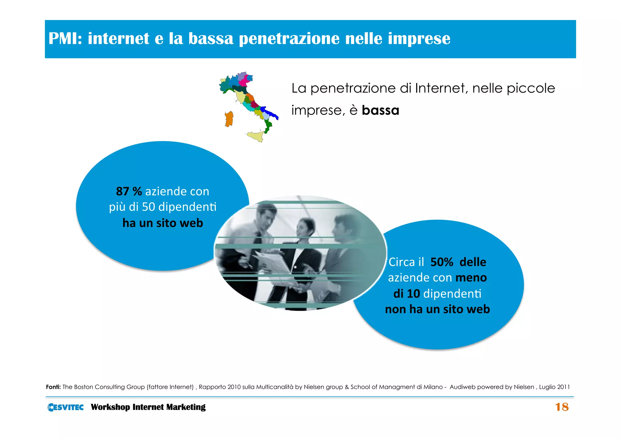 PMI: internet e la bassa penetrazione nelle imprese                                       	
  
                                                                                    La penetrazione di Internet, nelle piccole
                                                                                    imprese, è bassa




                      87	
  %	
  aziende	
  con	
  
                     più	
  di	
  50	
  dipenden/	
  
                        ha	
  un	
  sito	
  web	
  

                                                                                                                     Circa	
  il	
  	
  50%	
  	
  delle	
  
                                                                                                                    aziende	
  con	
  meno	
  
                                                                                                                      di	
  10	
  dipenden/	
  
                                                                                                                    non	
  ha	
  un	
  sito	
  web	
  




Fonti: The Boston Consulting Group (fattore Internet) , Rapporto 2010 sulla Multicanalità by Nielsen group & School of Managment di Milano - Audiweb powered by Nielsen , Luglio 2011


               Workshop Internet Marketing                                                                                                                                     18
 
