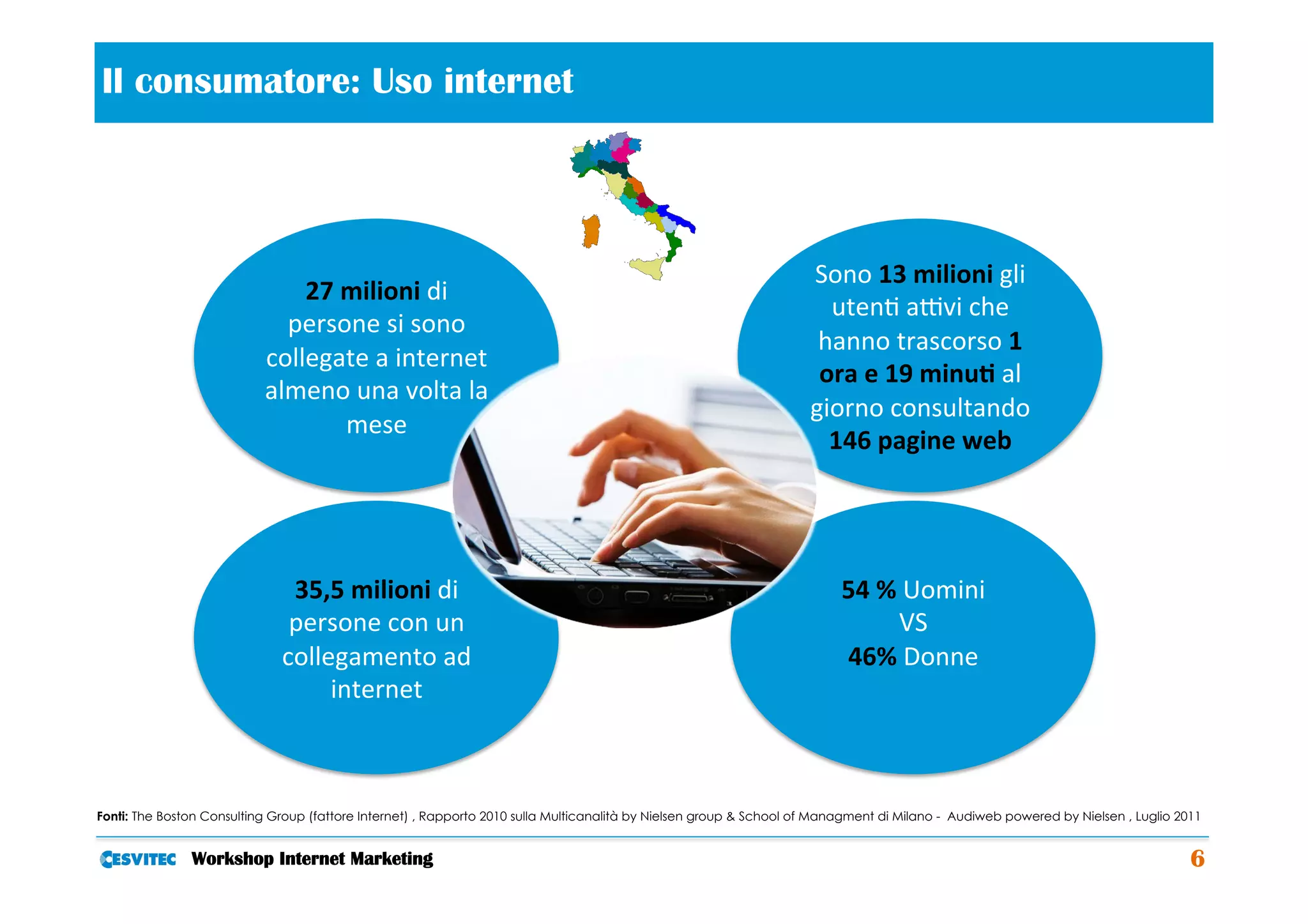 Il consumatore: Uso internet                                                              	
  

                                                                                                                    Sono	
  13	
  milioni	
  gli	
  
                               27	
  milioni	
  di	
  
                                                                                                                      uten/	
  a1vi	
  che	
  
                             persone	
  si	
  sono	
  
                                                                                                                     hanno	
  trascorso	
  1	
  
                           collegate	
  a	
  internet	
  
                                                                                                                     ora	
  e	
  19	
  minu2	
  al	
  
                           almeno	
  una	
  volta	
  la	
  
                                                                                                                    giorno	
  consultando	
  
                                     mese	
  
                                                                                                                      146	
  pagine	
  web	
  




                               35,5	
  milioni	
  di	
                                                                    54	
  %	
  Uomini	
  
                               persone	
  con	
  un	
                                                                              VS	
  
                              collegamento	
  ad	
                                                                        46%	
  Donne	
  
                                   internet	
                                                                                        	
  



Fonti: The Boston Consulting Group (fattore Internet) , Rapporto 2010 sulla Multicanalità by Nielsen group & School of Managment di Milano - Audiweb powered by Nielsen , Luglio 2011


               Workshop Internet Marketing                                                                                                                                         6
 