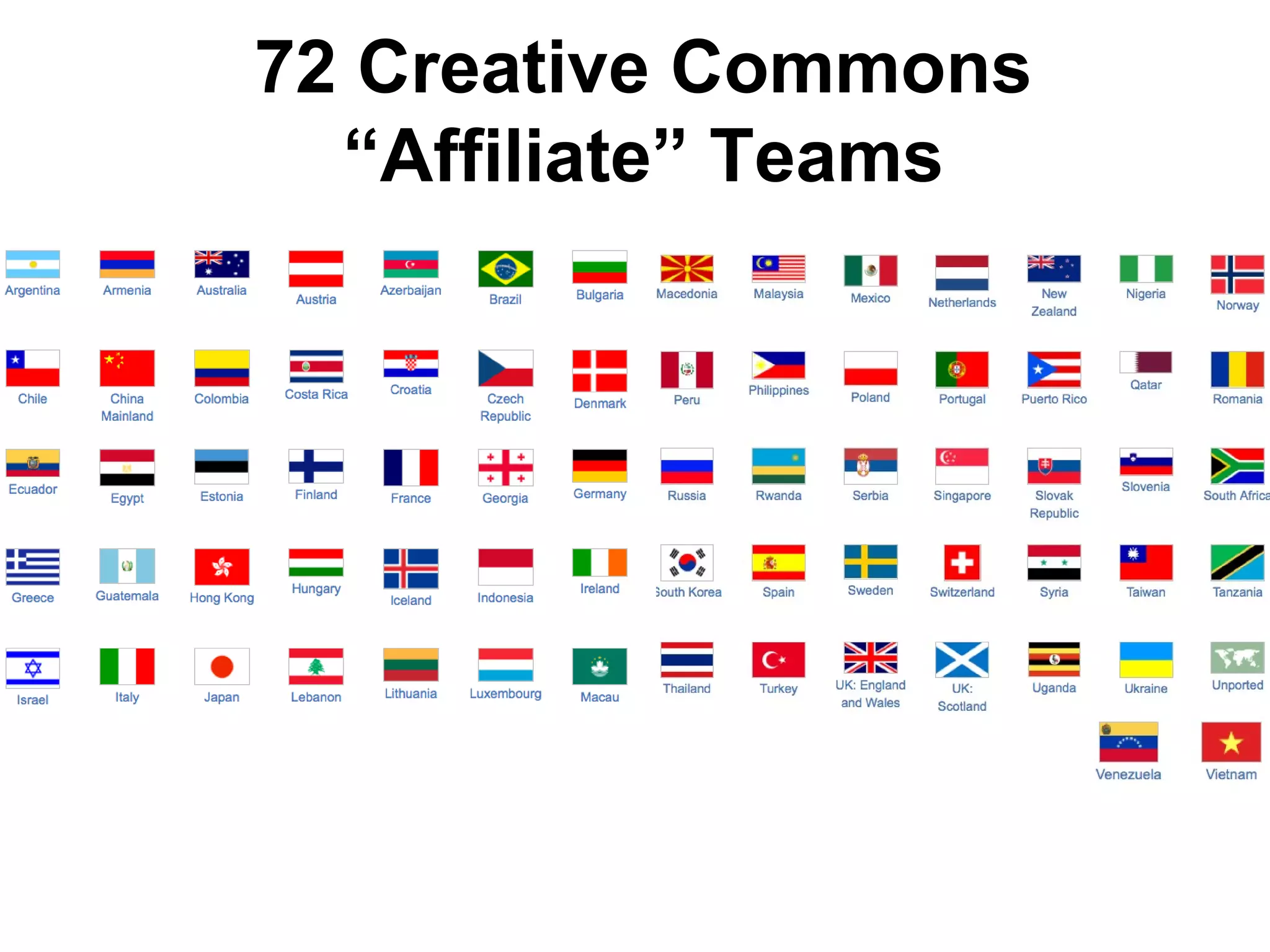 72 Creative Commons
  “Affiliate” Teams
 