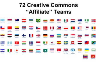72 Creative Commons
  “Affiliate” Teams
 