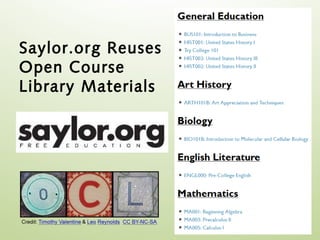 Saylor.org Reuses
Open Course
Library Materials
 