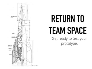 RETURN TO
TEAM SPACE
Get ready to test your
prototype.
 