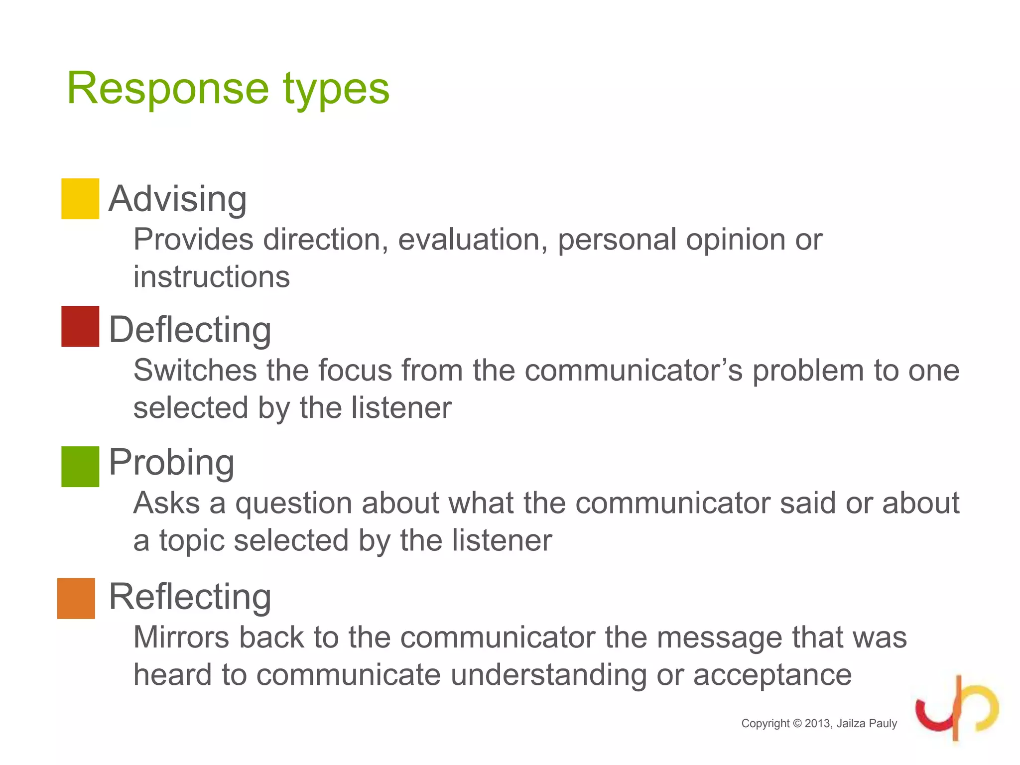 Response types
• Advising
Provides direction, evaluation, personal opinion or
instructions
• Deflecting
Switches the focus from the communicator’s problem to one
selected by the listener
• Probing
Asks a question about what the communicator said or about
a topic selected by the listener
• Reflecting
Mirrors back to the communicator the message that was
heard to communicate understanding or acceptance
Copyright © 2013, Jailza Pauly
 