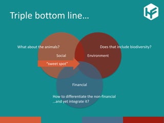 Triple bottom line…
Social Environment
Financial
What about the animals? Does that include biodiversity?
How to differentiate the non-financial
…and yet integrate it?
“sweet spot”
 