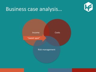 Income Costs
Risk management
Business case analysis…
“sweet spot”
 