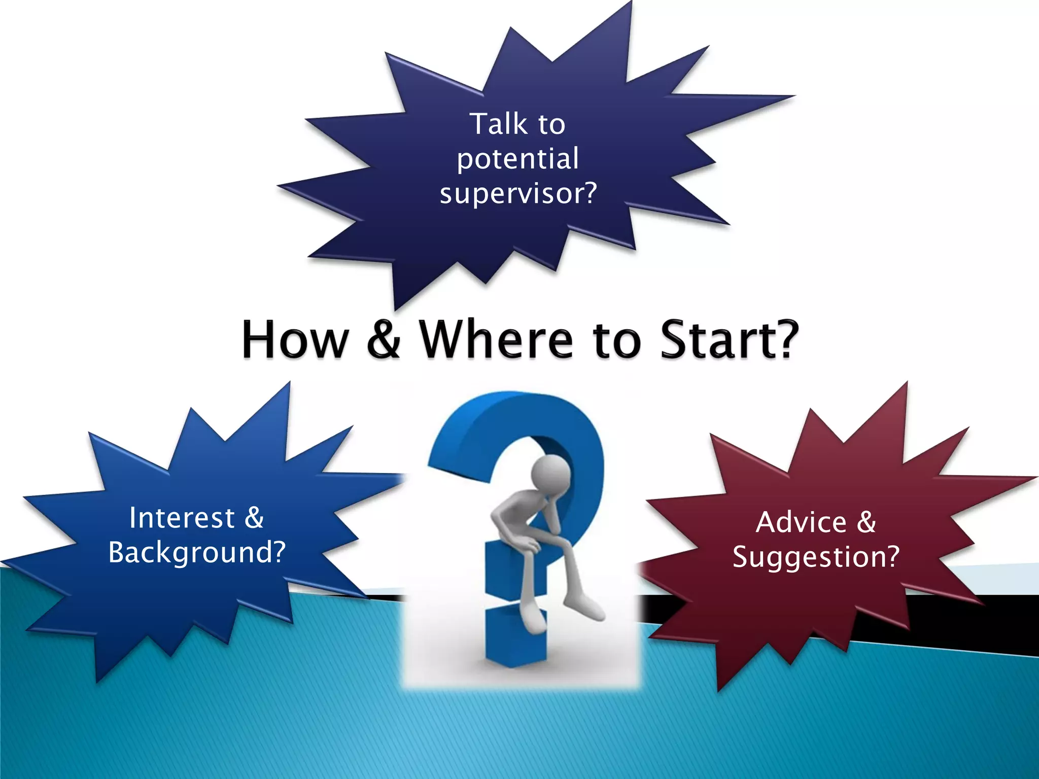 Interest &
Background?
Advice &
Suggestion?
Talk to
potential
supervisor?
 