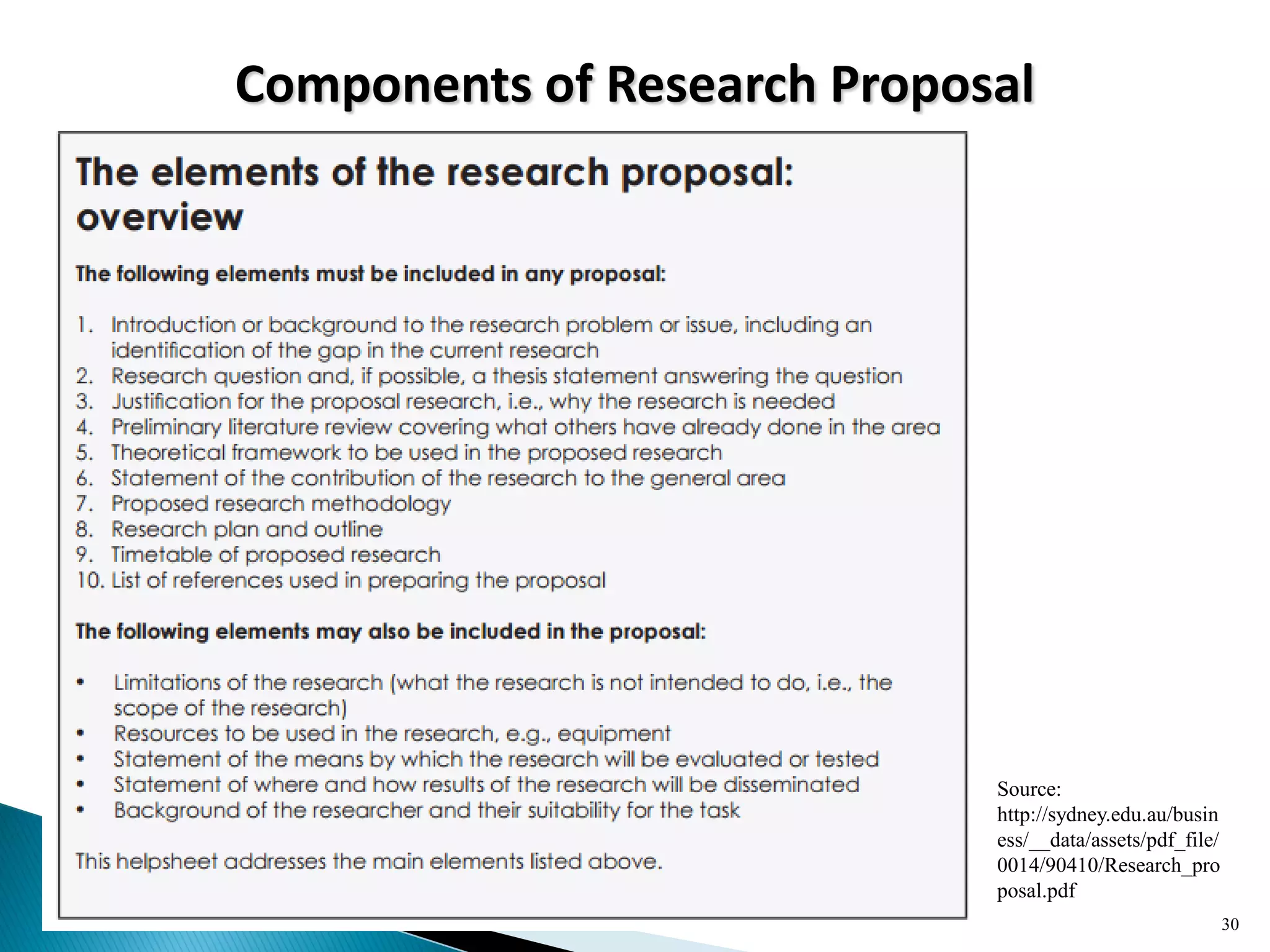 Components of Research Proposal
30
Source:
http://sydney.edu.au/busin
ess/__data/assets/pdf_file/
0014/90410/Research_pro
posal.pdf
 