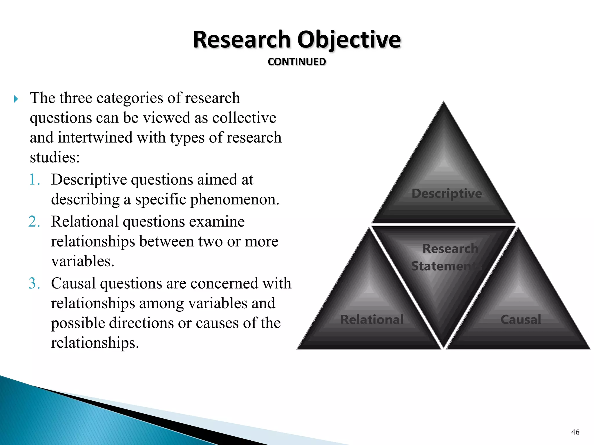 Research Objective
CONTINUED
46
 The three categories of research
questions can be viewed as collective
and intertwined with types of research
studies:
1. Descriptive questions aimed at
describing a specific phenomenon.
2. Relational questions examine
relationships between two or more
variables.
3. Causal questions are concerned with
relationships among variables and
possible directions or causes of the
relationships.
 