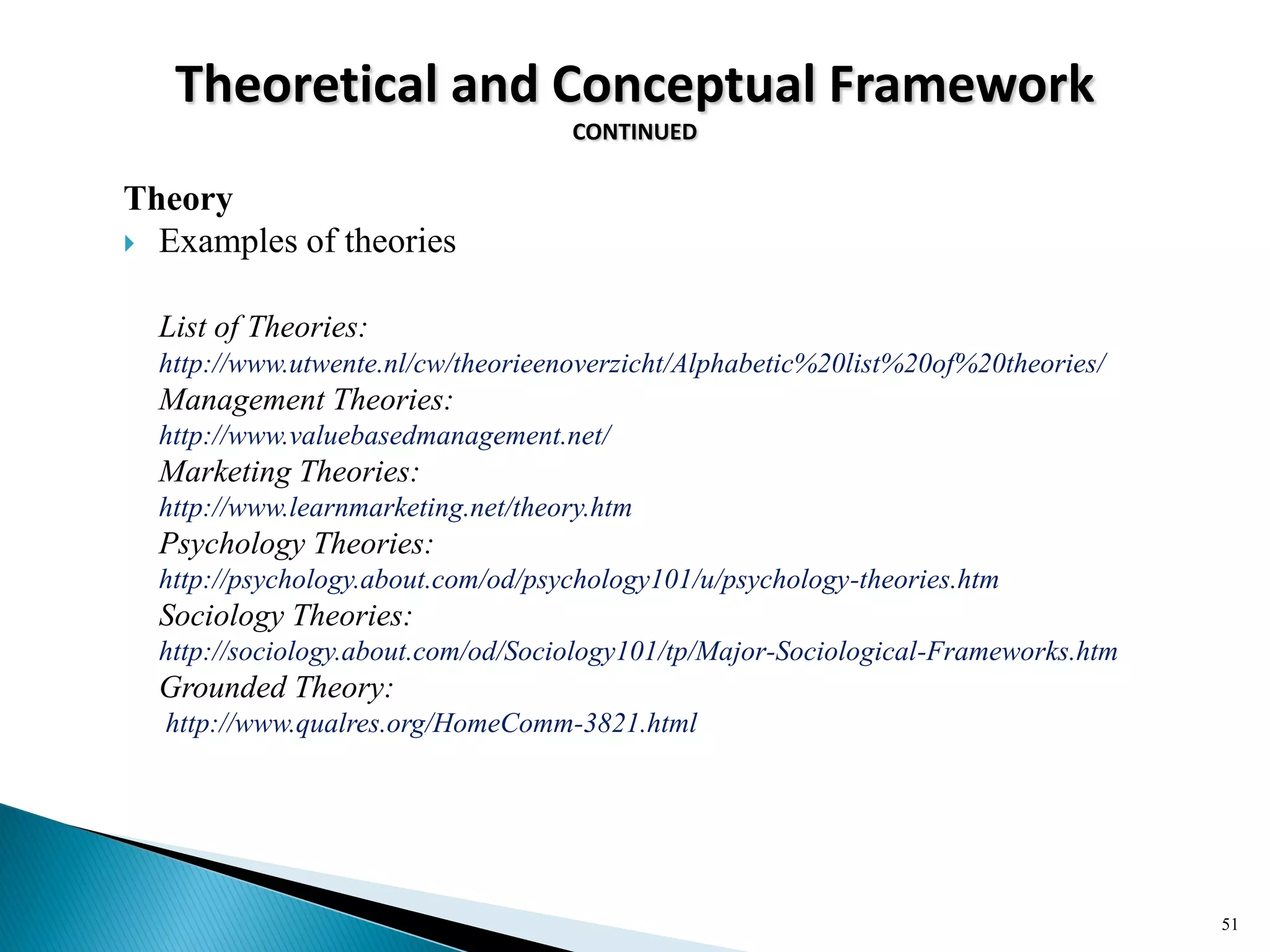 Theoretical and Conceptual Framework
CONTINUED
Theory
 Examples of theories
List of Theories:
http://www.utwente.nl/cw/theorieenoverzicht/Alphabetic%20list%20of%20theories/
Management Theories:
http://www.valuebasedmanagement.net/
Marketing Theories:
http://www.learnmarketing.net/theory.htm
Psychology Theories:
http://psychology.about.com/od/psychology101/u/psychology-theories.htm
Sociology Theories:
http://sociology.about.com/od/Sociology101/tp/Major-Sociological-Frameworks.htm
Grounded Theory:
http://www.qualres.org/HomeComm-3821.html
51
 