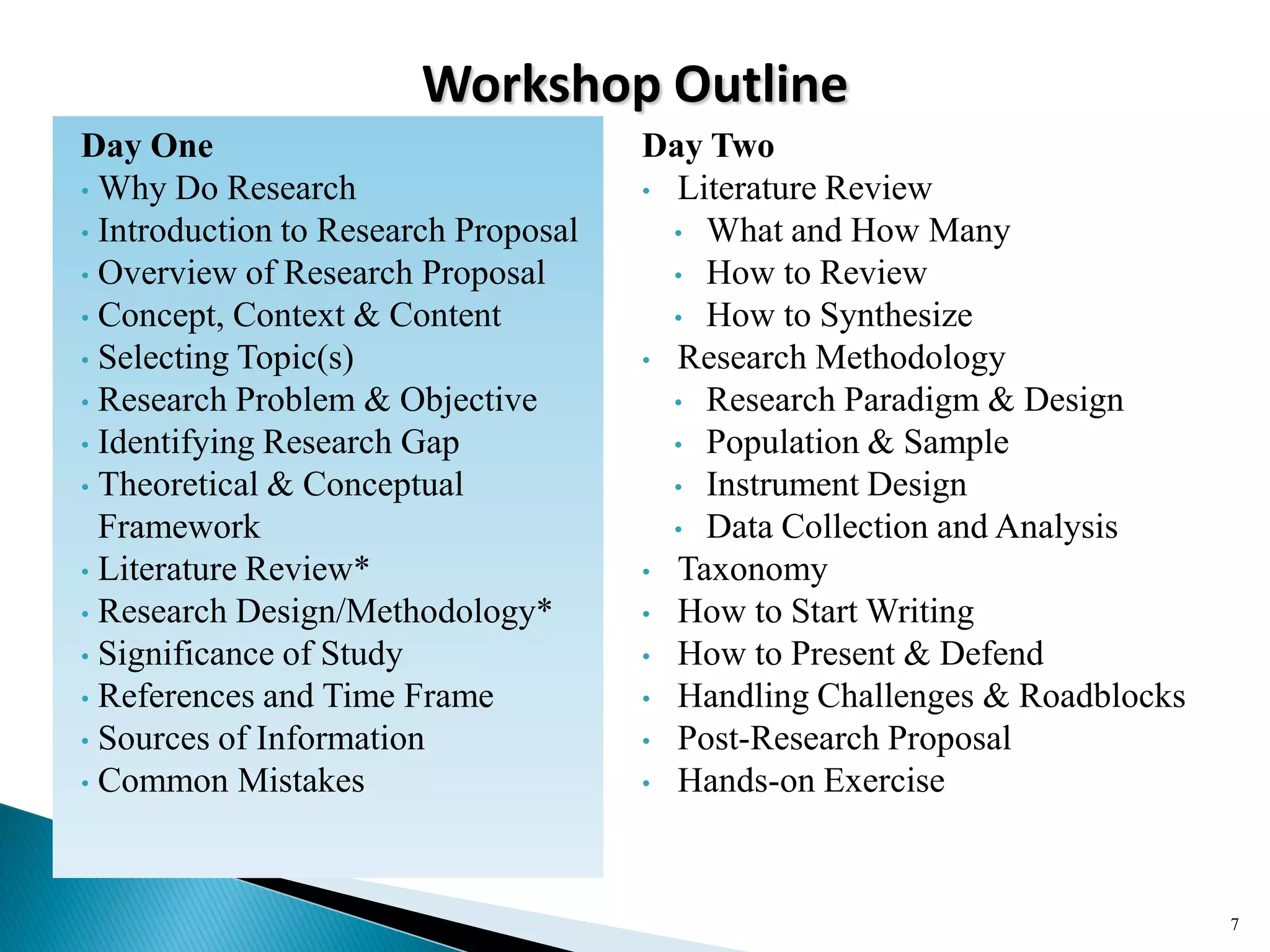 Workshop Outline
Day One
• Why Do Research
• Introduction to Research Proposal
• Overview of Research Proposal
• Concept, Context & Content
• Selecting Topic(s)
• Research Problem & Objective
• Identifying Research Gap
• Theoretical & Conceptual
Framework
• Literature Review*
• Research Design/Methodology*
• Significance of Study
• References and Time Frame
• Sources of Information
• Common Mistakes
7
Day Two
• Literature Review
• What and How Many
• How to Review
• How to Synthesize
• Research Methodology
• Research Paradigm & Design
• Population & Sample
• Instrument Design
• Data Collection and Analysis
• Taxonomy
• How to Start Writing
• How to Present & Defend
• Handling Challenges & Roadblocks
• Post-Research Proposal
• Hands-on Exercise
 