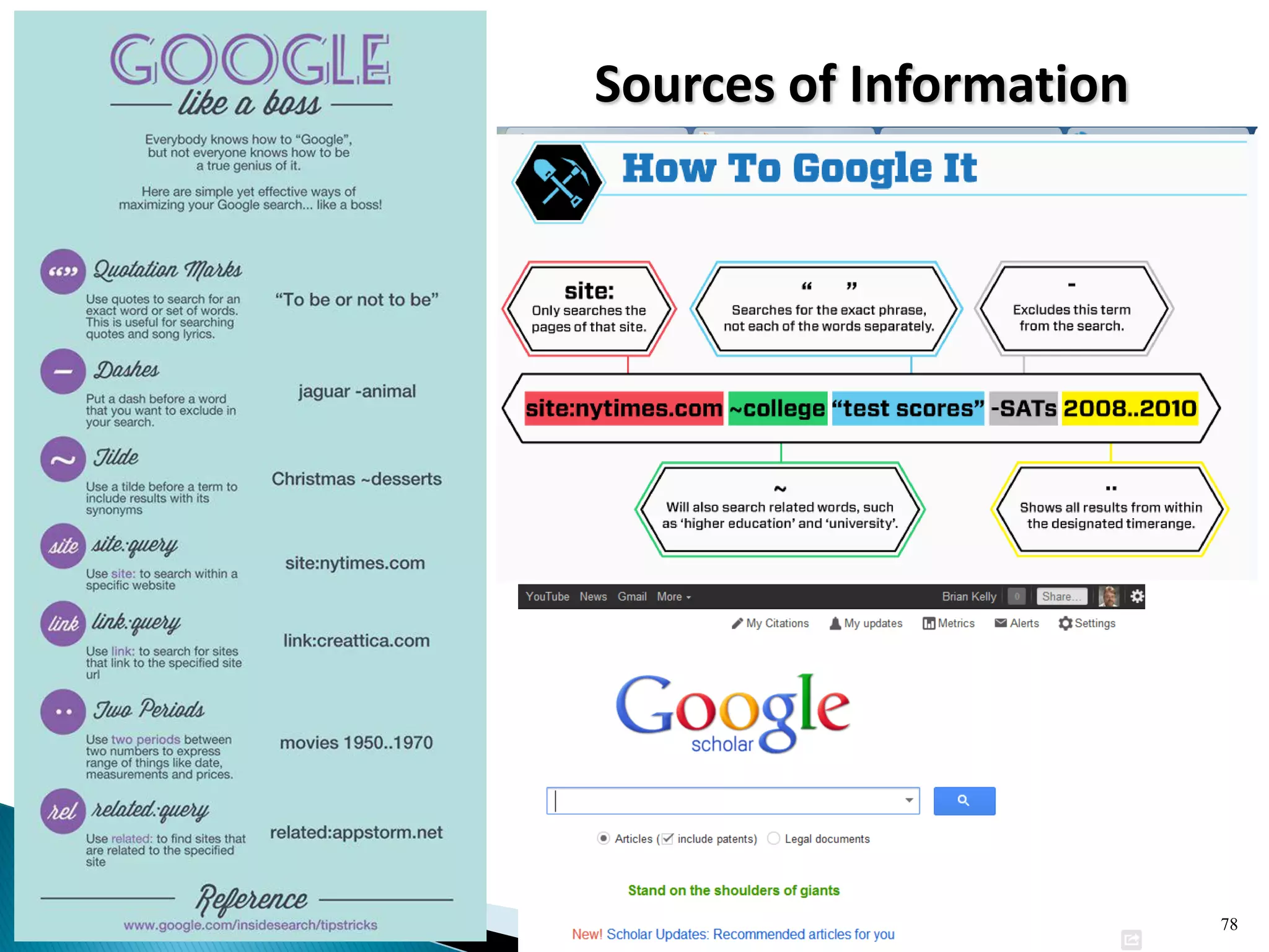 Sources of Information
78
 