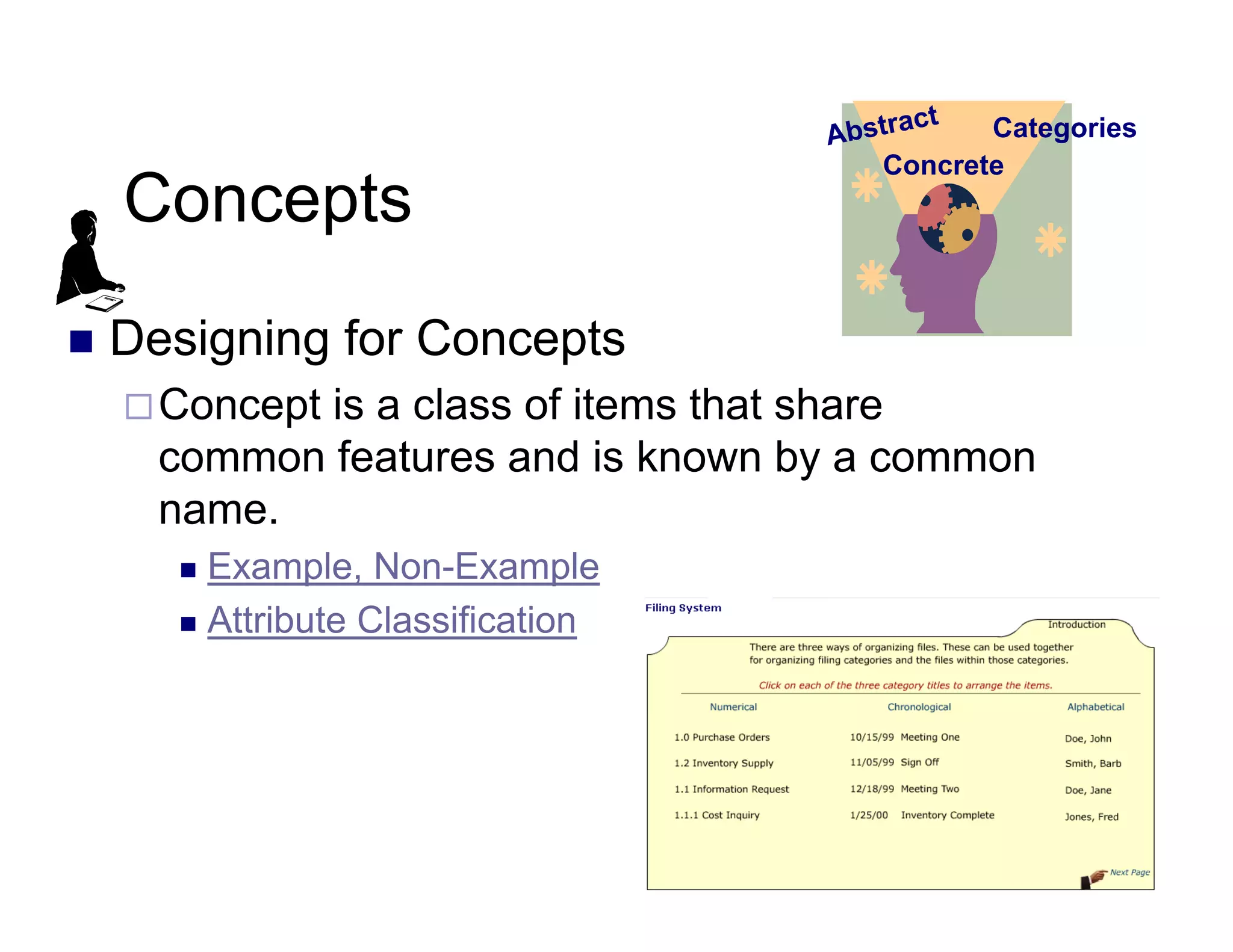 Concepts
 Designing for Concepts
Concept is a class of items that share
common features and is known by a common
name.
 Example, Non-Example
 Attribute Classification
Categories
Concrete
 