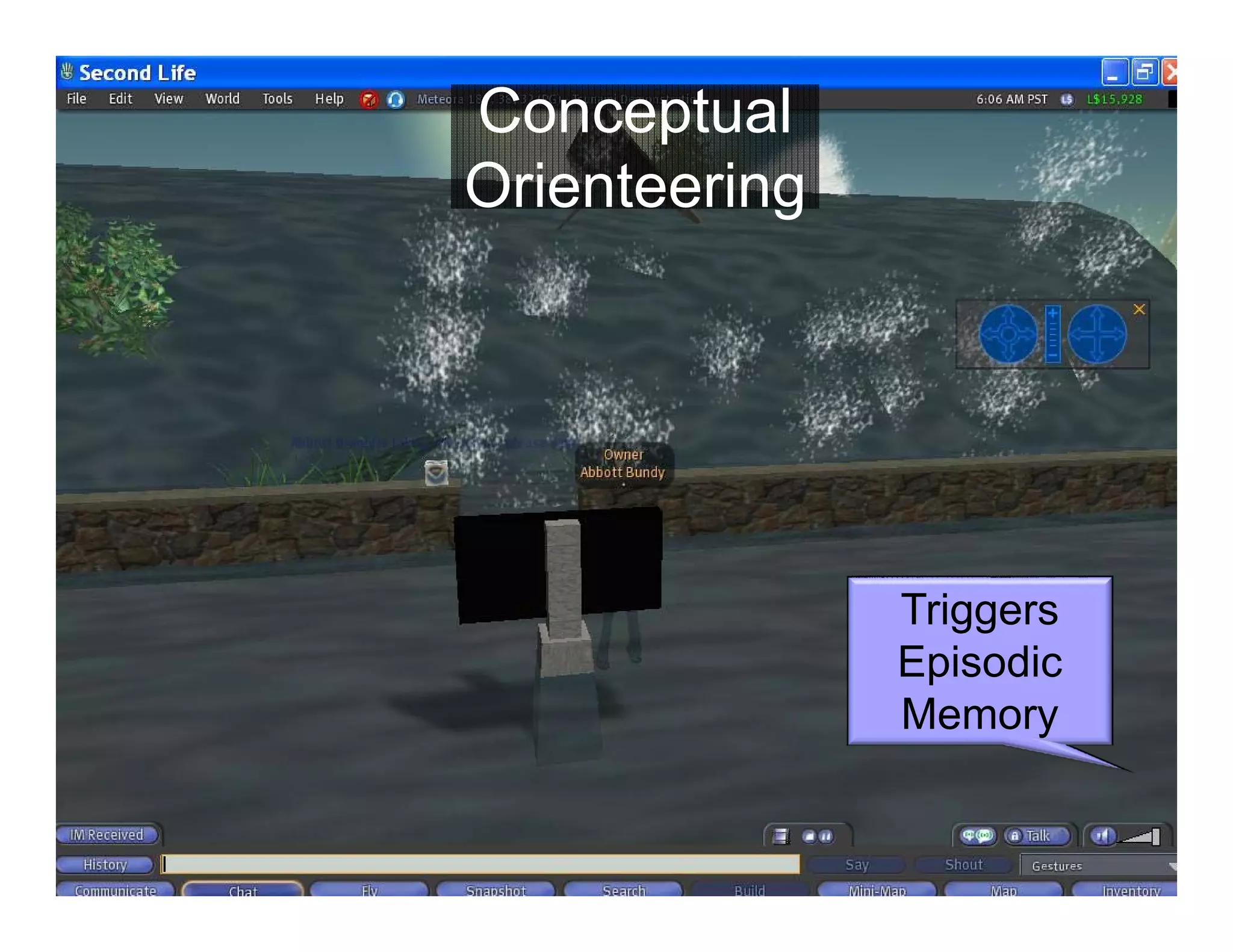 Conceptual
Orienteering
Triggers
Episodic
Memory
 