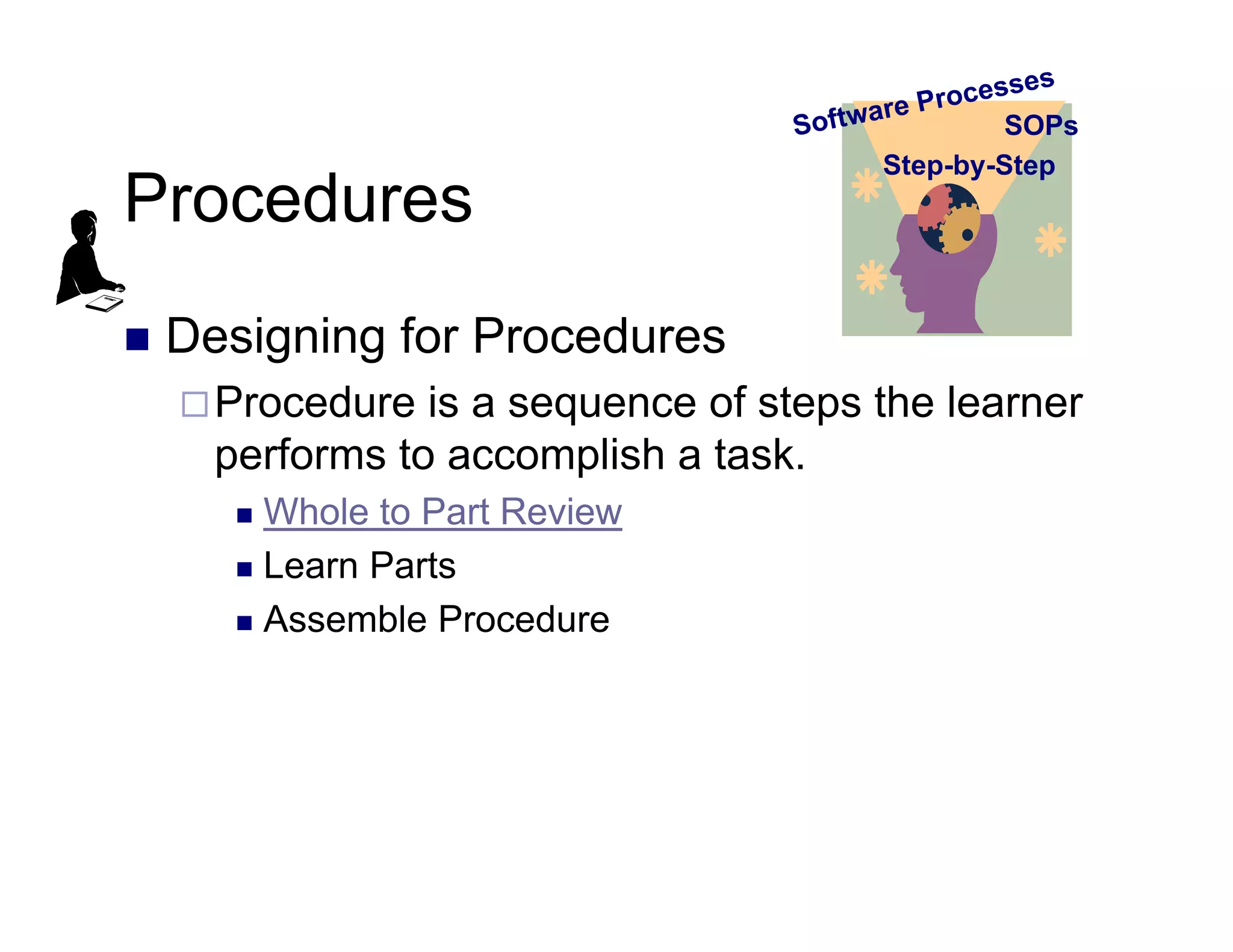 Procedures
 Designing for Procedures
Procedure is a sequence of steps the learner
performs to accomplish a task.
 Whole to Part Review
 Learn Parts
 Assemble Procedure
SOPs
Step-by-Step
 