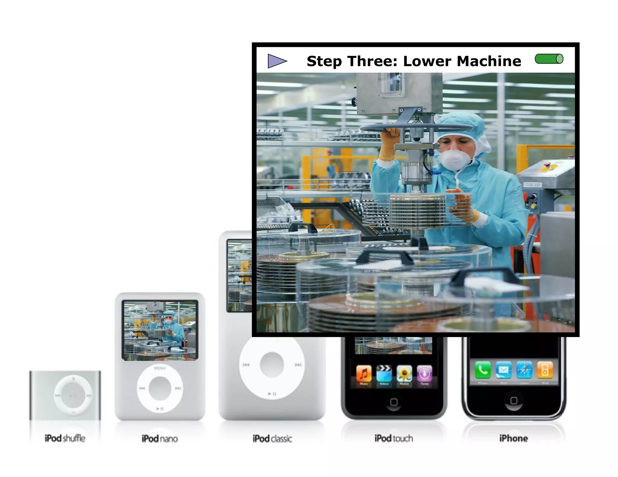 Step Three: Lower Machine
 