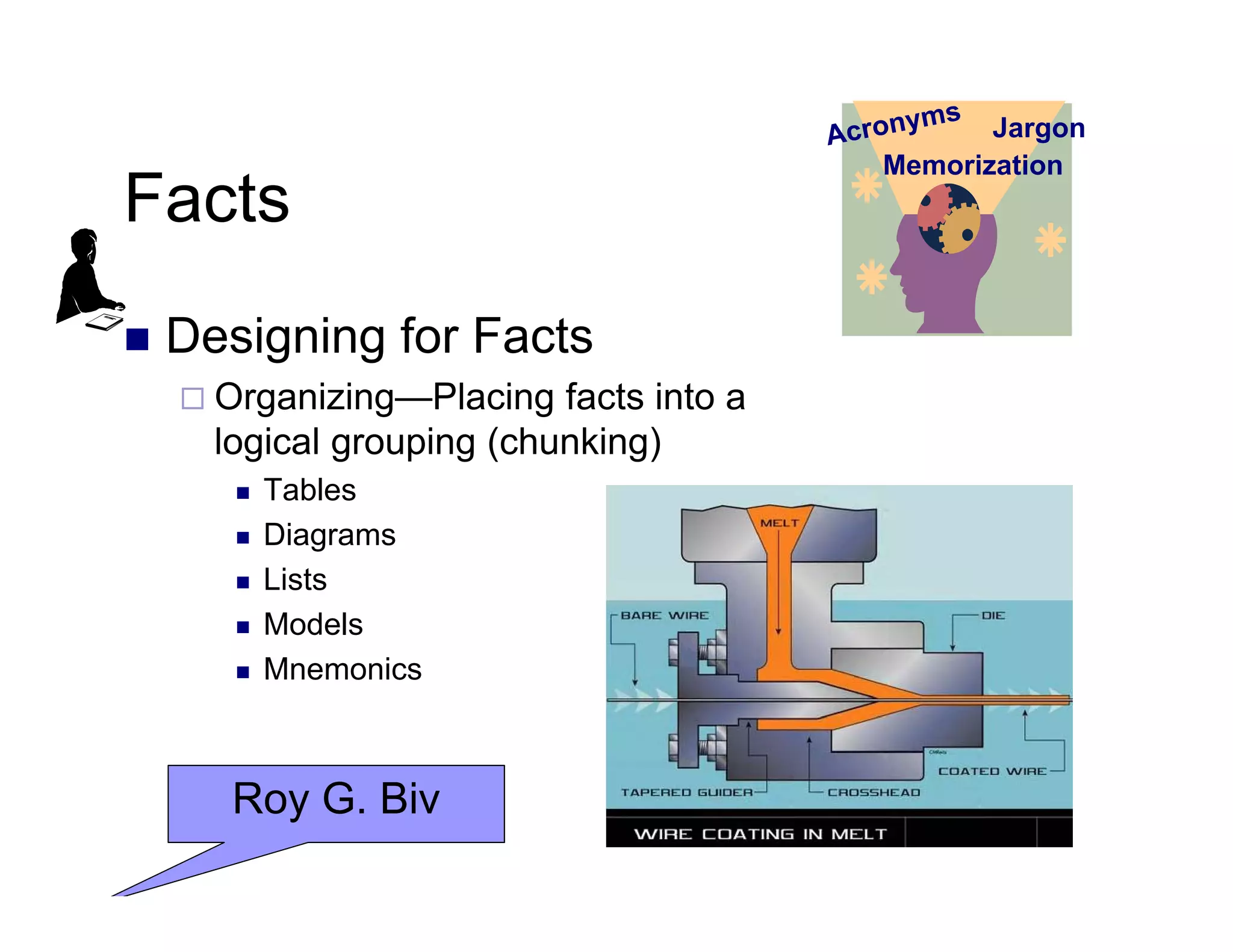 Facts
 Designing for Facts
 Organizing—Placing facts into a
logical grouping (chunking)
 Tables
 Diagrams
 Lists
 Models
 Mnemonics
Jargon
Memorization
Roy G. Biv
 