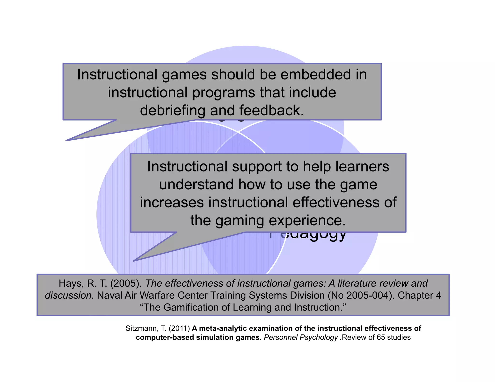 Engagement
Pedagogy
Game
Educational
Simulation
Instructional games should be embedded in
instructional programs that include
debriefing and feedback.
Instructional support to help learners
understand how to use the game
increases instructional effectiveness of
the gaming experience.
Hays, R. T. (2005). The effectiveness of instructional games: A literature review and
discussion. Naval Air Warfare Center Training Systems Division (No 2005-004). Chapter 4
“The Gamification of Learning and Instruction.”
Sitzmann, T. (2011) A meta-analytic examination of the instructional effectiveness of
computer-based simulation games. Personnel Psychology .Review of 65 studies
 