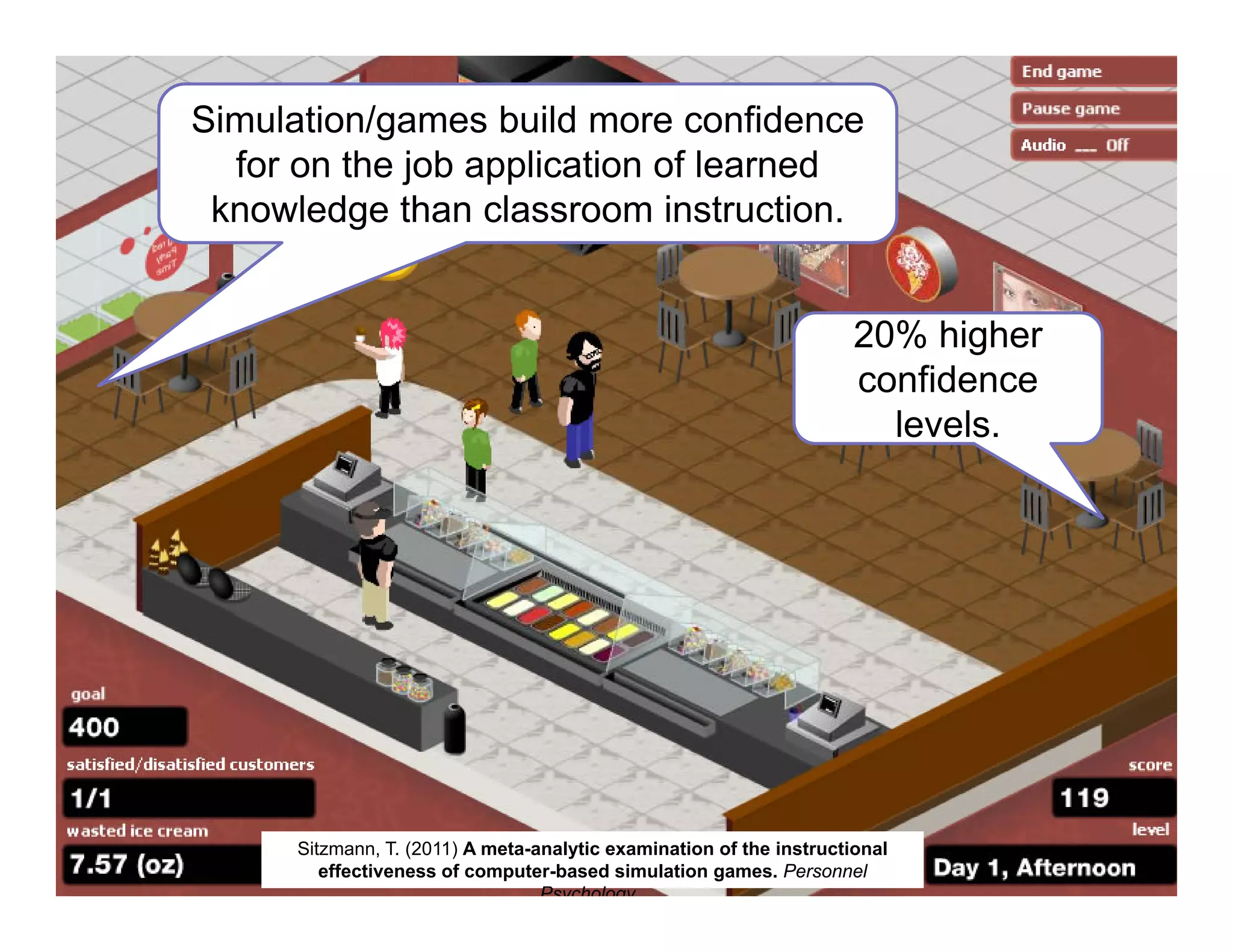 Sitzmann, T. (2011) A meta-analytic examination of the instructional
effectiveness of computer-based simulation games. Personnel
Psychology
levels.
20% higher
confidence
levels.
Simulation/games build more confidence
for on the job application of learned
knowledge than classroom instruction.
 