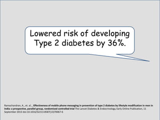Lowered risk of developing
Type 2 diabetes by 36%.
Ramachandran, A., et. al.., Effectiveness of mobile phone messaging in prevention of type 2 diabetes by lifestyle modification in men in
India: a prospective, parallel-group, randomised controlled trial The Lancet Diabetes & Endocrinology, Early Online Publication, 11
September 2013 doi:10.1016/S2213-8587(13)70067-6
 
