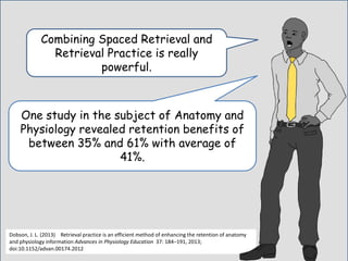 Combining Spaced Retrieval and
Retrieval Practice is really
powerful.
One study in the subject of Anatomy and
Physiology revealed retention benefits of
between 35% and 61% with average of
41%.
Dobson, J. L. (2013) Retrieval practice is an efficient method of enhancing the retention of anatomy
and physiology information Advances in Physiology Education 37: 184–191, 2013;
doi:10.1152/advan.00174.2012
 