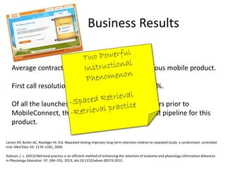 Business Results
Average contract value 2x higher than for previous mobile product.
First call resolution ($35 a call/average) is up 45%.
Of all the launches done in the previous two years prior to
MobileConnect, the sales team built the quickest pipeline for this
product.
Larsen DP, Butler AC, Roediger HL 3rd. Repeated testing improves long-term retention relative to repeated study: a randomized controlled
trial. Med Educ 43: 1174–1181, 2009.
Dobson, J. L. (2013) Retrieval practice is an efficient method of enhancing the retention of anatomy and physiology information Advances
in Physiology Education 37: 184–191, 2013; doi:10.1152/advan.00174.2012.
 