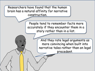 Researchers have found that the human
brain has a natural affinity for narrative
construction.
People tend to remember facts more
accurately if they encounter them in a
story rather than in a list.
And they rate legal arguments as
more convincing when built into
narrative tales rather than on legal
precedent.
 