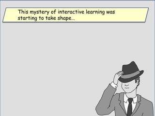 This mystery of interactive learning was
starting to take shape…
 