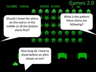 Games 2.0
Should I shoot the aliens
on the end or in the
middle or all the bottom
aliens first?
How long do I have to
shoot before an alien
shoots at me?
What is the pattern
these aliens are
following?
 