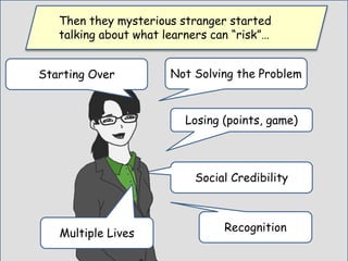 Losing (points, game)
Not Solving the Problem
Social Credibility
Recognition
Then they mysterious stranger started
talking about what learners can “risk”…
Starting Over
Multiple Lives
 
