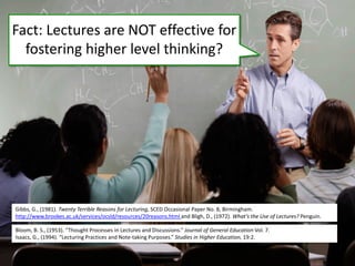 Fact: Lectures are NOT effective for
fostering higher level thinking?
Gibbs, G., (1981). Twenty Terrible Reasons for Lecturing, SCED Occasional Paper No. 8, Birmingham.
http://www.brookes.ac.uk/services/ocsld/resources/20reasons.html and Bligh, D., (1972). What’s the Use of Lectures? Penguin.
Bloom, B. S., (1953). “Thought Processes in Lectures and Discussions.” Journal of General Education Vol. 7.
Isaacs, G., (1994). “Lecturing Practices and Note-taking Purposes.” Studies in Higher Education, 19:2.
 